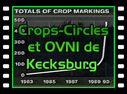 Crops Circles et l'OVNI de Kecksburg